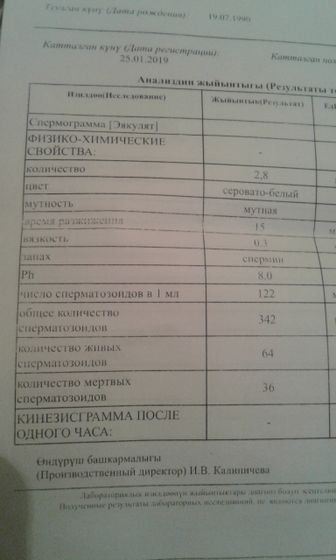 Сг