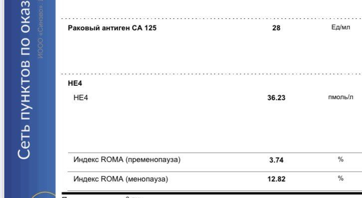 CA125 HE4