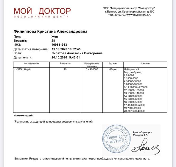 Девочки Ура!!! Пришёл ХГЧ раньше