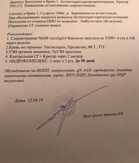 Андролог. Муж. Андрокомплекс св