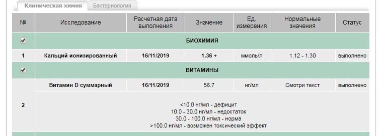 Комаровский оказался прав: рахит, витамин D, кальций и плохой сон