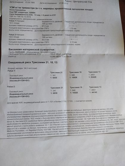 Маркеры хромосомной патологии