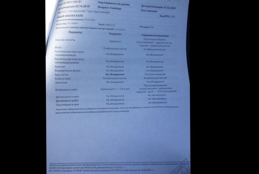 Девочки, всем привет, у