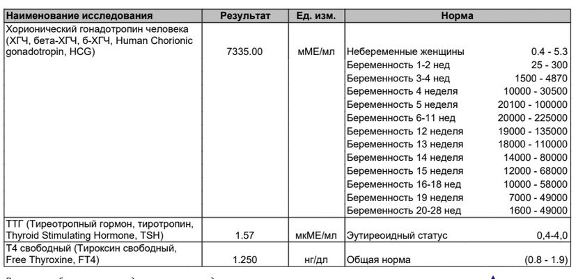 30.06.