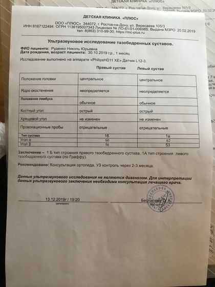 УЗИ ТБС