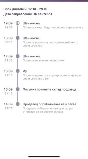 Девочки кто заказывал что
