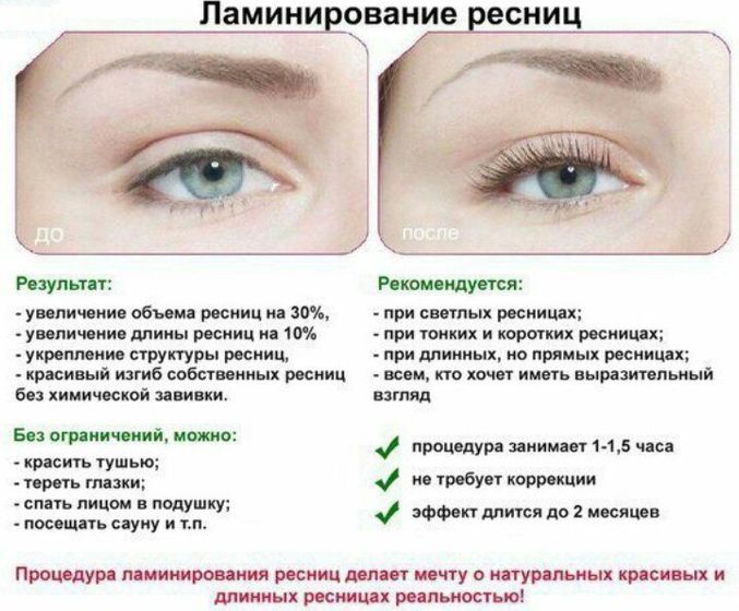 Ламинирование ресниц