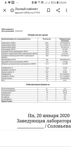 ОАК ребенка норма?