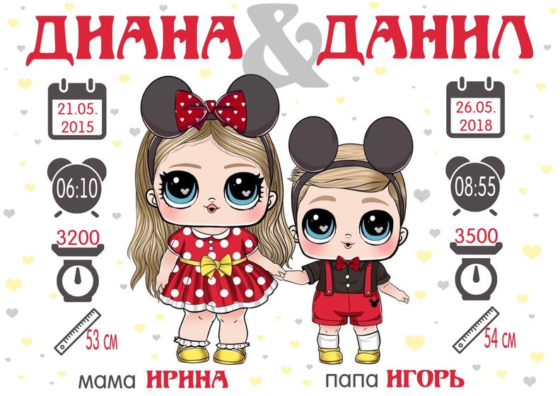 Метрики, постеры , достижения до 1,2,3 лет