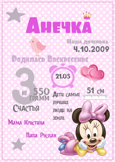 метрики, доска достижений, плакаты
