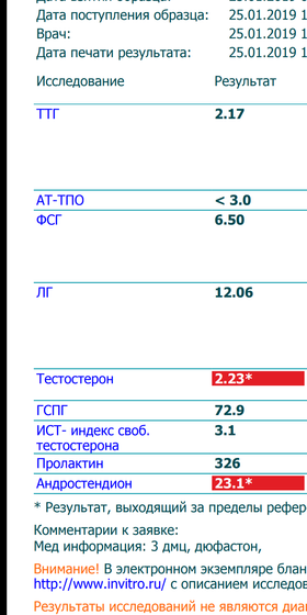 МФЯ / СПКЯ, тонкий эндометрий, первая стимуляция овуляции