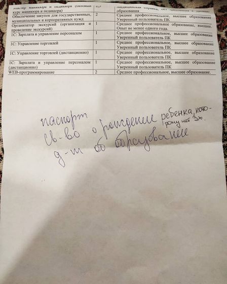 Биржа труда курсы