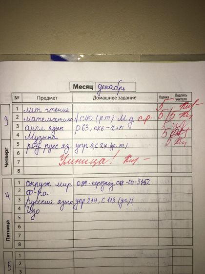 Ситуация в школе, хочу мнение со стороны
