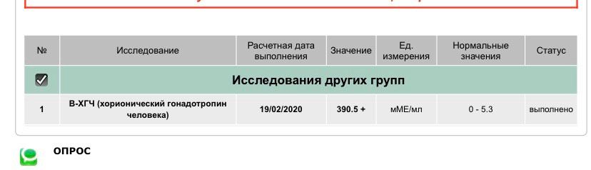 Дааа!!!!