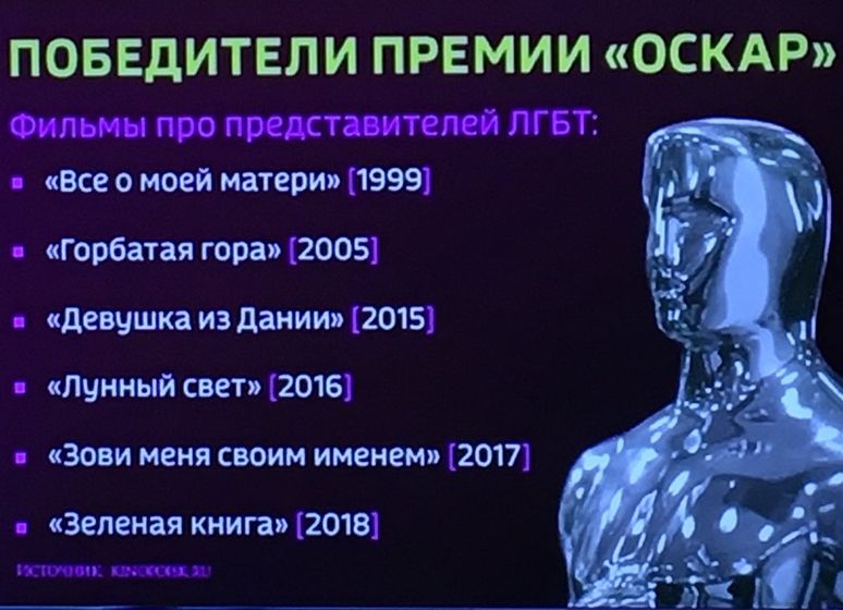 Фильмы 🎥
