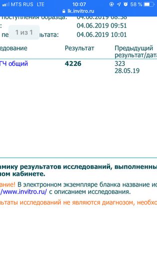 ХГЧ повторное!😺