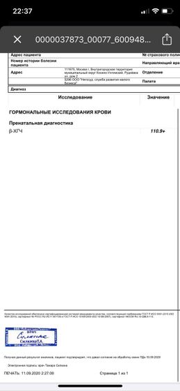 Результаты ХГЧ