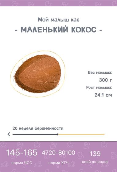 Как не заметно наступил