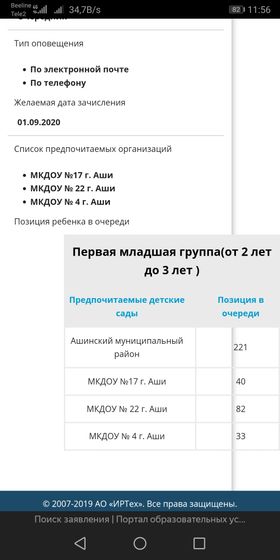 Нам дали сад, ура