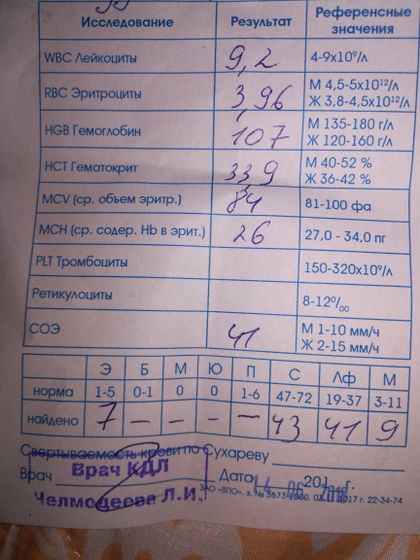 Повышенная соэ в крови