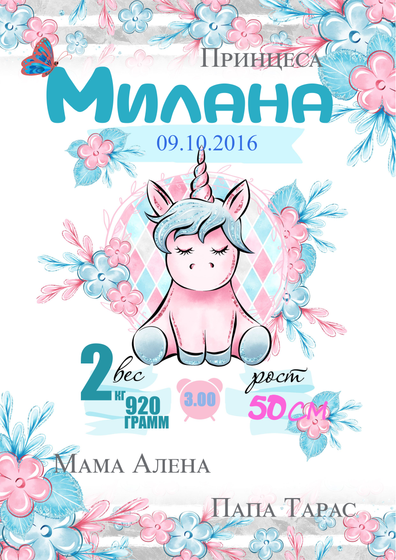 метрики, доска достижений, плакаты