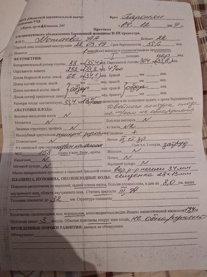 Девочки может у кого