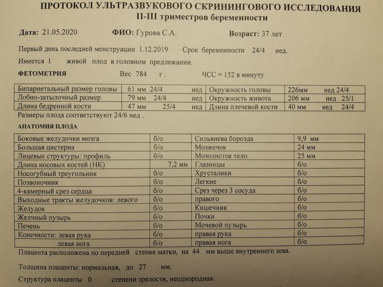 Диффузные изменения плаценты
