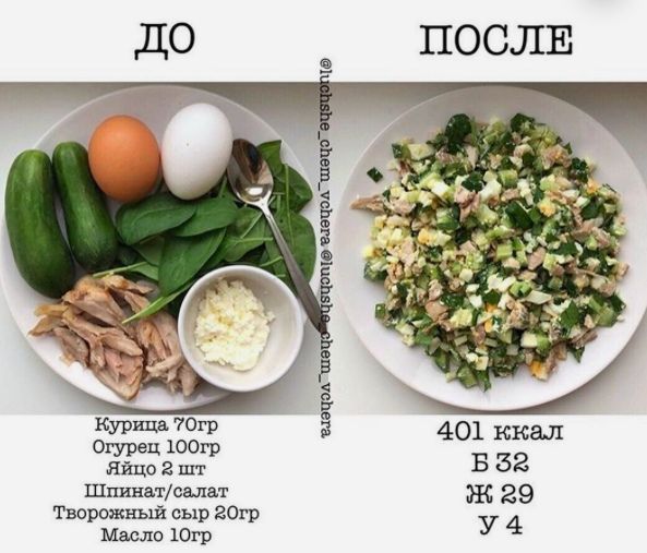 Вкусные рецепты блюд, для тех кто на правильном питании ✅