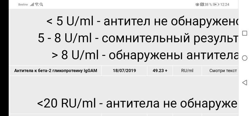 Антитела к бета гликопротеину 49
