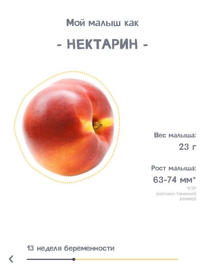 Вчера нам было 1️⃣3️⃣