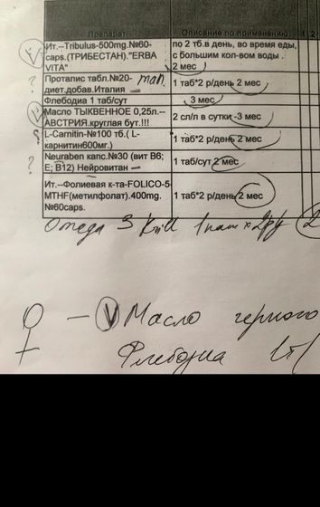 Спермограмма