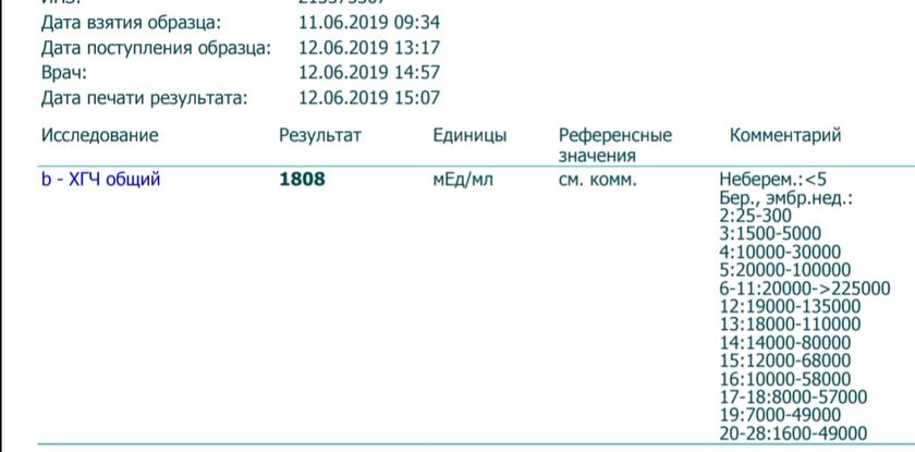 Помогите!