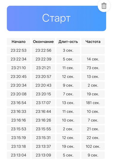 Треники?