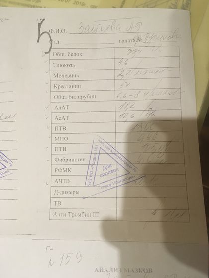 Девочки , красавицы!