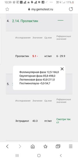 Гормоны, перед подготовкой в