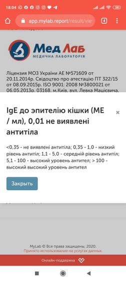 Подскажите пожалуйста вчера сдала