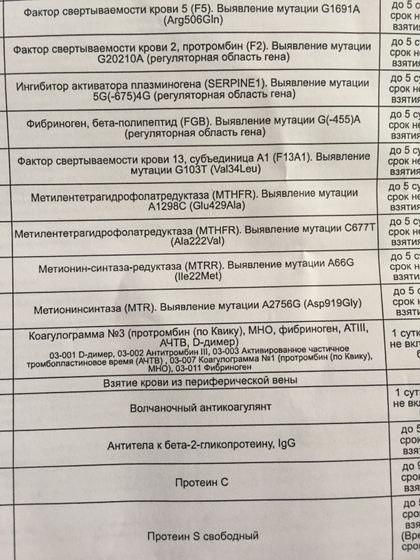 Сдача анализов после ЗБ
