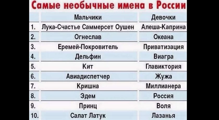 Я чет дурею на ночь глядя????