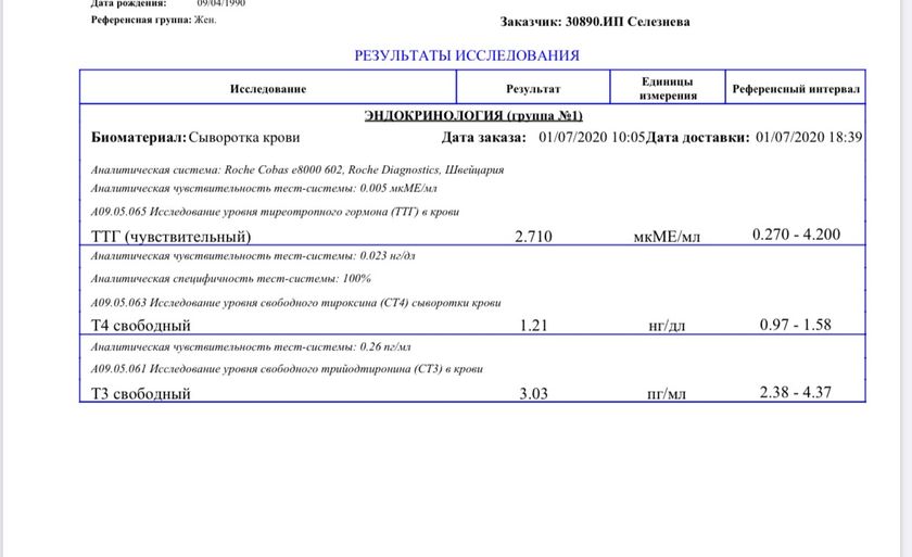 Кто разбирается в эндокринологии,