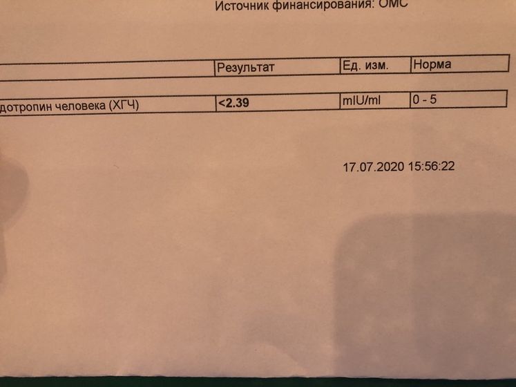 Злость