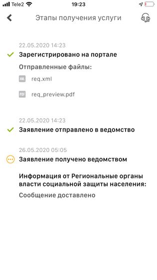 Краснодарский край. У кого так же? С 3 до 7 выплата