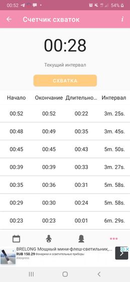 Треники или нет?