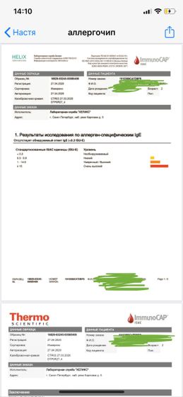 Аллергочип иммунокап. Отписываюсь для тех, кому обещала.