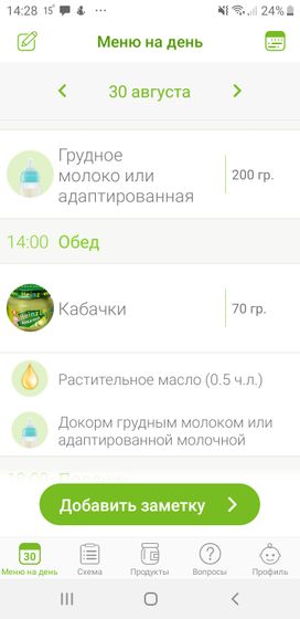 Обязательно ли добавлять масло