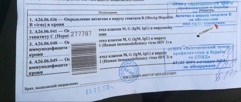 Не могу разобраться, кто