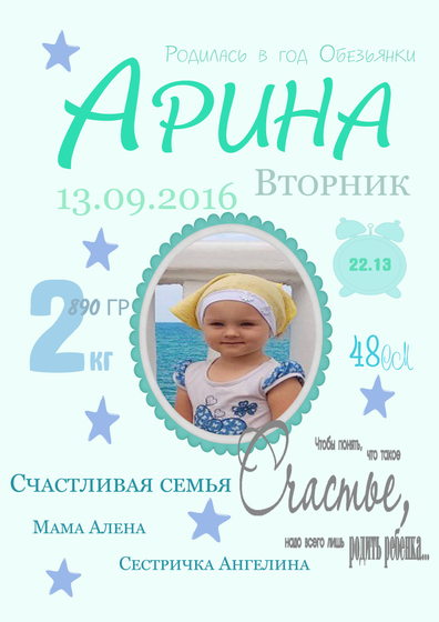 метрики, доска достижений, плакаты