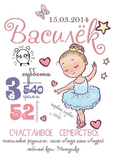 Метрика на заказ.