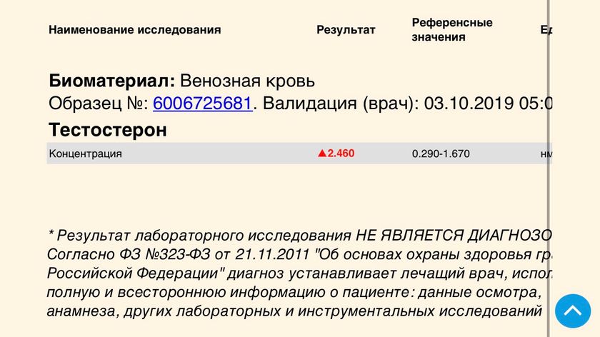 Тестостерон