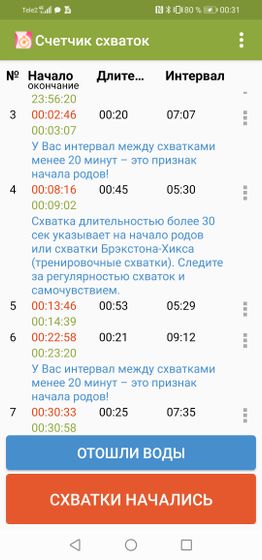 Это ложные????
