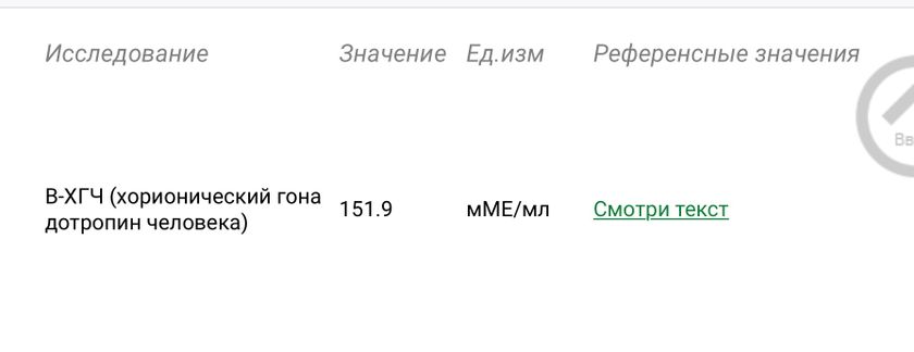 14 ДПО